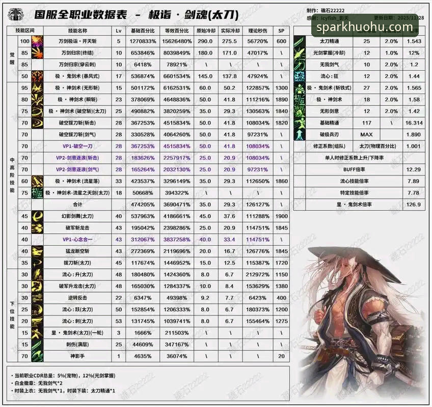 2026火狐体育资讯推送 2026火狐体育资讯推送实用指南:从数据获取到个性化配置全解析