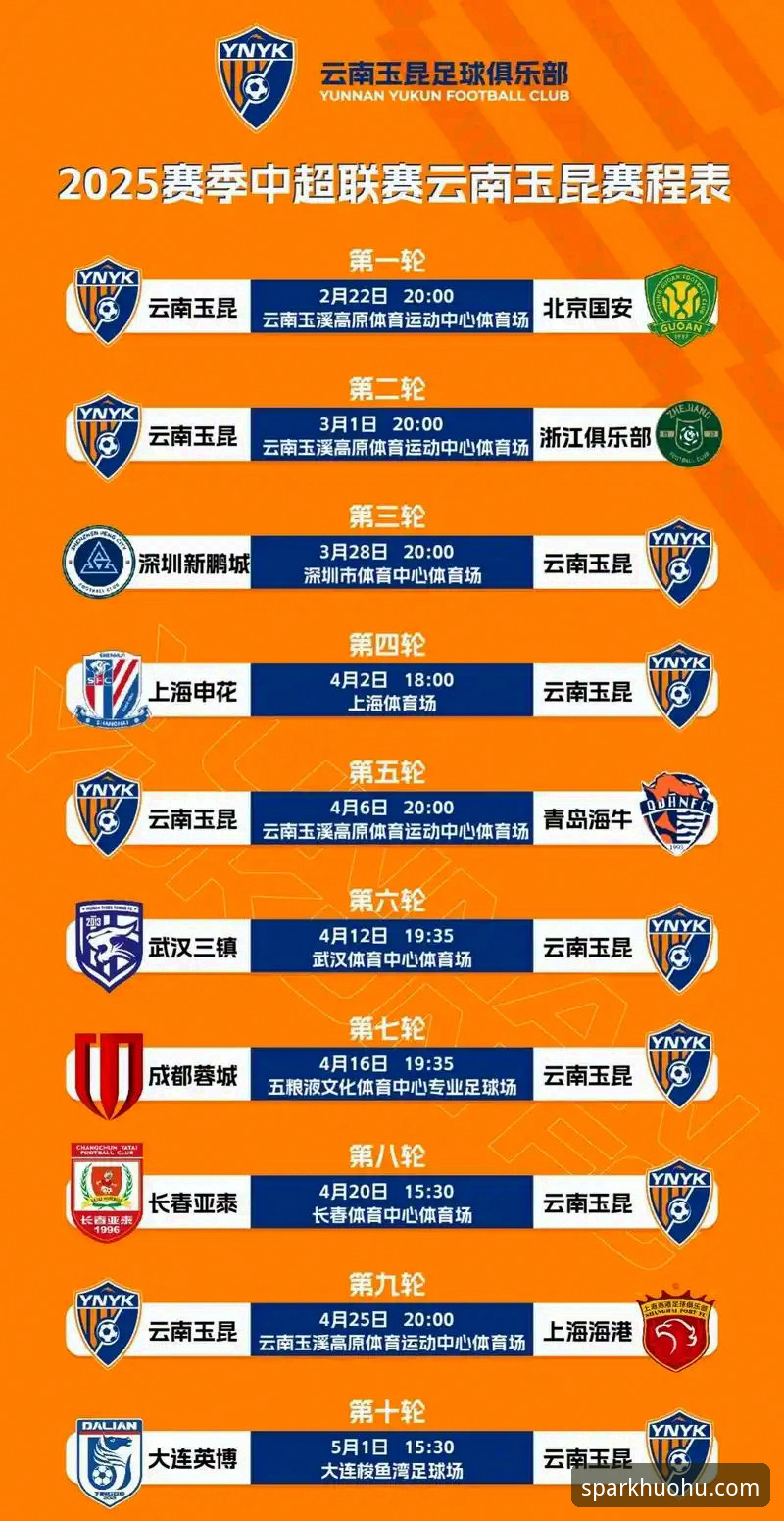 火狐体育娱乐怎么样 火狐体育看中超必备技巧:从云南玉昆3-3北京国安学到的观赛妙招